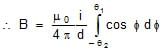 Biot Savart Law and its Applications | Physics for JAMB
